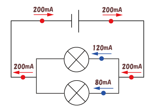 並列回路の電流