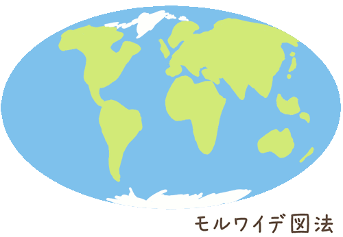 モルワイデ図法