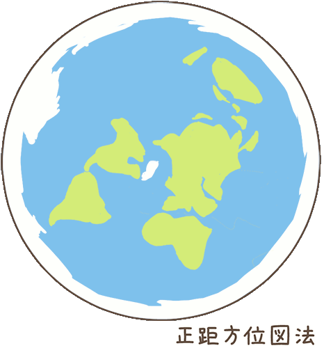 正距方位図法