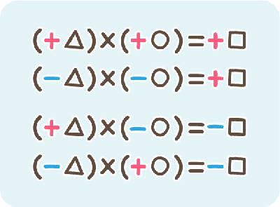 中1の数学 正負の数や文字式 方程式は中学数学の基礎 家庭教師