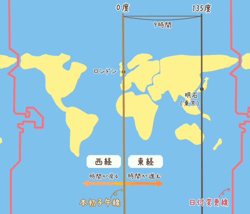 中学2年生の社会 地理 歴史 暗記ポイントで高得点が狙おう