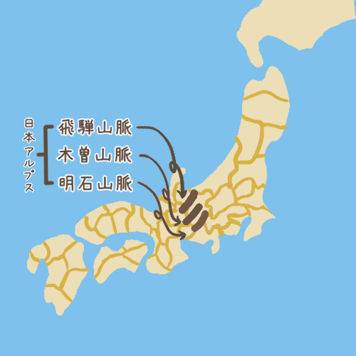 飛騨山脈・木曽山脈・赤石山脈