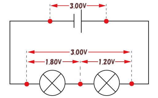 直列回路の電圧