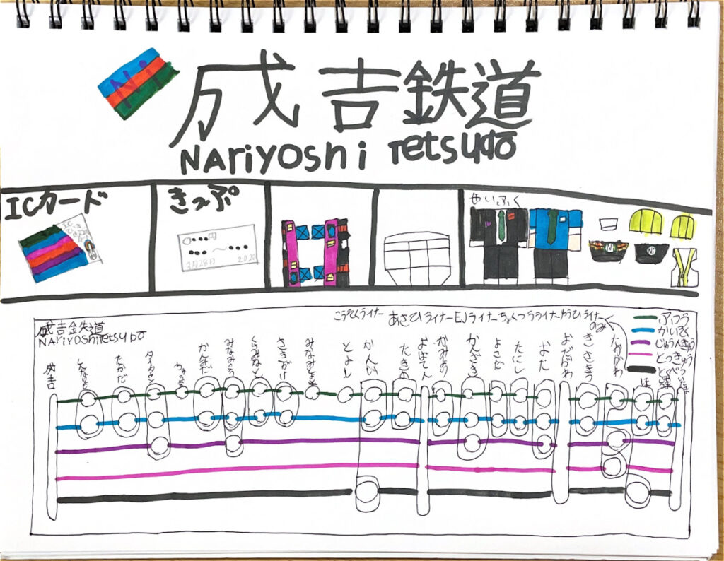 架空の路線図