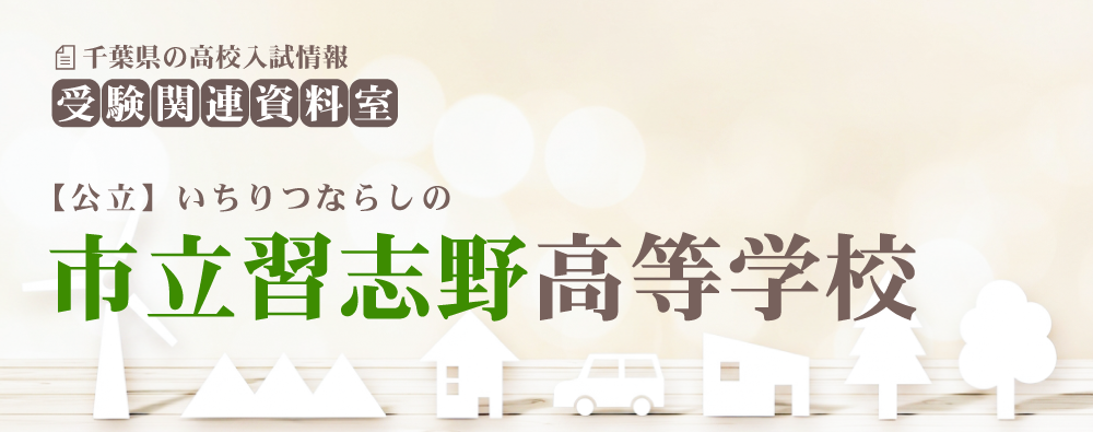 市立習志野高校の入試情報