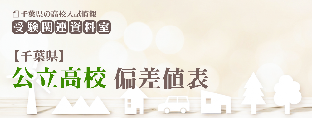 千葉県公立高校偏差値表