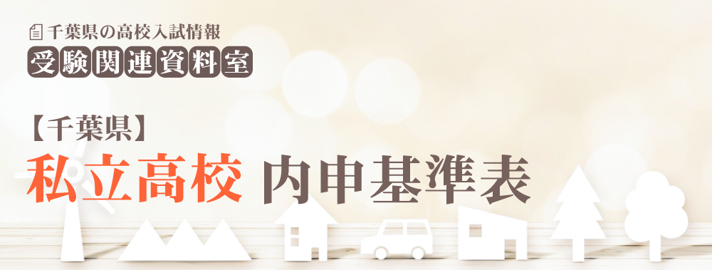 千葉県私立高校の内申基準表