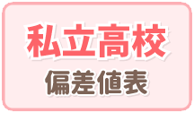 私立高校偏差値表