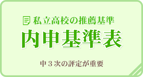 内申基準表