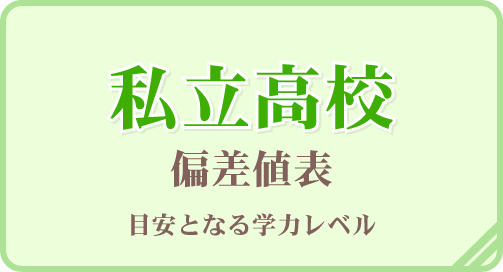 私立高校偏差値表
