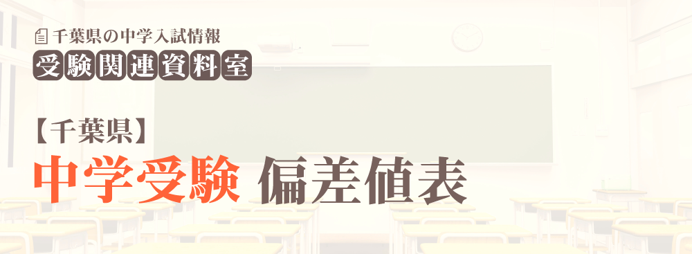 千葉県中学受験偏差値表
