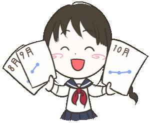 模試の結果推移