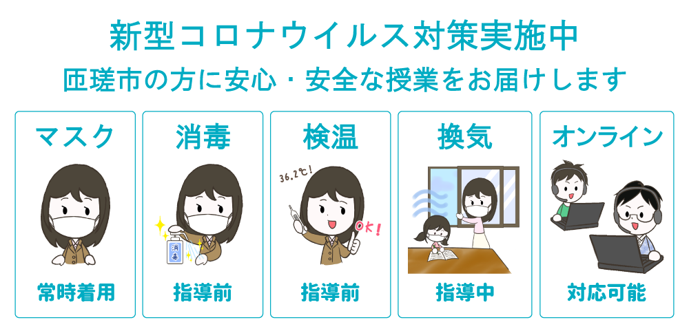新型コロナウイルス対策実施中　匝瑳市の方に安心・安全な授業をお届けします　マスク　消毒　検温　換気　リモート