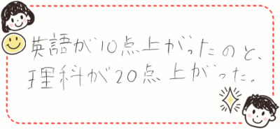 柏市の喜びの声直筆コメント